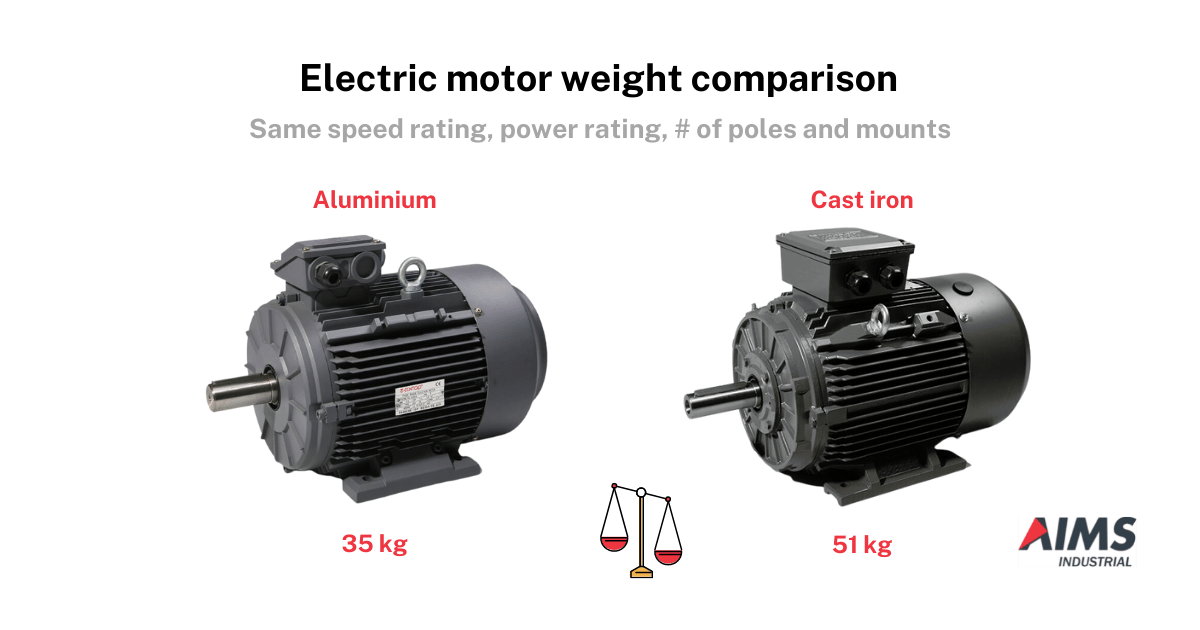 Electric car deals motor weight